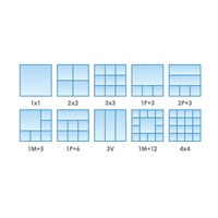 Vivotek RX9502, monitorovací zařízení pro zobrazení až 32 kamer (až 20Mpix kamera), 4K video výstup HDMI, H.265,