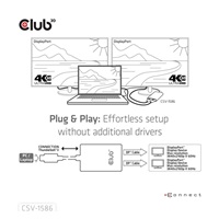 Club3D Video hub Thunderbolt 3 na 2x DP, Dual 4K60Hz nebo Single 8K60Hz/4K120Hz