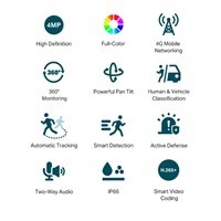 TP-Link VIGI C540-4G(4mm), 4MP, PTZ, IR 30m, Micro SD card