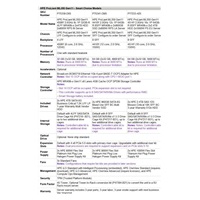 HPE PL ML350g11 4514Y (2.0G/16C) 2x32G (p64706) MR408i-o 2x2.4TB/10k SAS 8-24SFFU3 4x1Gb 2x1000W NBD333 Smart Choice