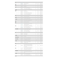 HPE PL DL380g11 6526Y (2.8G/16C) 4x32G (p64706) NS204i-u(2x480g) 2x1000W 8SFF 2x10G-T Smart Choice