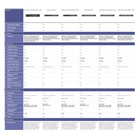 HPE Aruba Networking CX 6100 48G 4SFP+ Switch RENEW JL676AR#ABB
