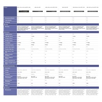 HPE Aruba Networking CX 6000 48G Class4 PoE 4SFP 370W Switch R8N85A RENEW