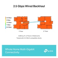 TP-Link Deco BE65(3-pack) WiFi7 Mesh(BE9300,2,4GHz/5GHz/6GHz,4x2,5GbELAN/WAN, 1xUSB3.0)