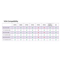 BAZAR - ASUS case AP201 PRIME CASE TG, Mini Tower, černá -pouzito