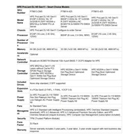 HPE PL DL145g11 AMD 8024P (2.4/8C) 1x32G 2SFF NS204i-u 2x1000W 4x1Gb Smart Choice