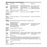HPE PL DL145g11 AMD8124P (2.45/16C) 2x32G 2SFF NS204i-u 2x1000W 4x1Gb Smart Choice