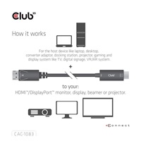 Club3D Adaptér aktivní DisplayPort 1.4 na HDMI HDR (M/M), 2m