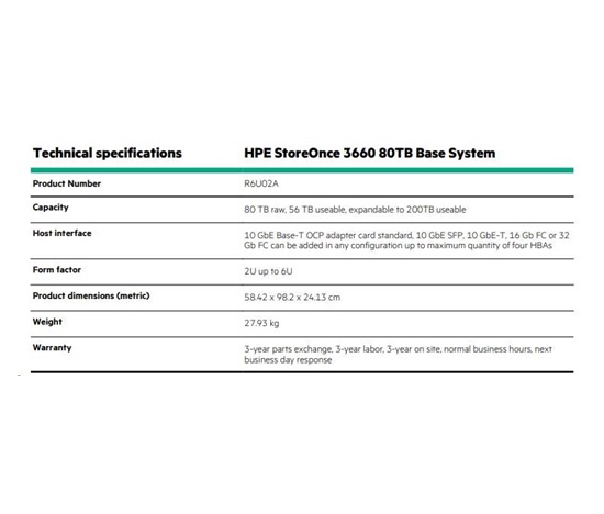 HPE StoreOnce 3660 80TB Base System (2U with10 x 8 TB disks)