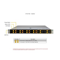 GOLD SUPERMICRO Hyper A+ Server, 1U,2x9654,2.3TB,1x960GB-U.2,2ports10NIC