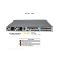GOLD SUPERMICRO Hyper A+ Server, 1U,2x9654,2.3TB,1x960GB-U.2,2ports10NIC