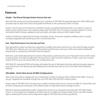 HPE MSA 2070 SFF 2x16Gb FC 4-port Controller 12x3.84TB SSD 4x16Gb SFP FC XCVR 46TB Storage Array