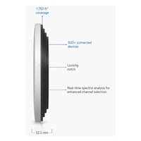 UBNT UniFi U7-Pro-XGS, bez PoE adaptéru, bílá