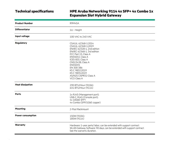 HPE Aruba Networking 9114 4x SFP+ 4x Combo 1x Expansion Slot Hybrid Gateway