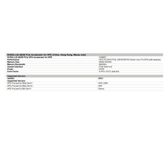 NVIDIA L20 48GB PCIe GPU Accelerator for HPE