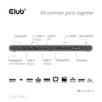 Club3D Dokovací stanice USB-C 12v1, 2xHDMI, 1xDP, 2xUSB-C, 3xUSB, 1xRJ45, 1x3.5mm, černá