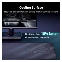 ASUS podložka pod myš ROG Sheath II XXL, textil