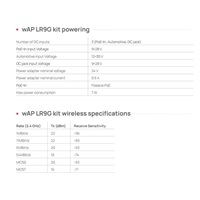 MikroTik RBwAPR-2nD&R11e-LR9G 2,4GHz LoRa gateway wAP LR9G kit