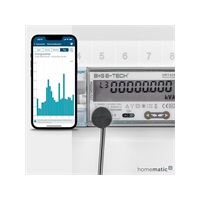 Homematic IP  Digitální rozhraní - HmIP-ESI-LED