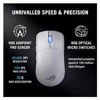 ASUS Herní myš ROG Harpe II Ace, Bezdrátová, bílá