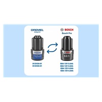 Dremel Blueprint univerzální vrtačka