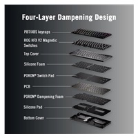 ASUS Klávesnice ROG Falcata, Mechanická, Bezdrátová, ARGB, černá