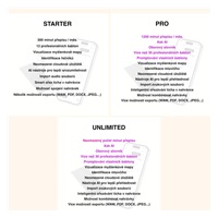 PLAUD NOTE Navy Blue - AI záznamník