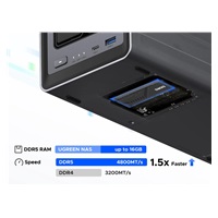 UGREEN NASync DXP2800 (4C/IntelN100/3,4GHz/8GBRAM/2xSATA/2xM.2/1x2,5GbE/2xUSB2.0/2xUSB3.2/1xUSB-C/HDMI)