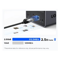 UGREEN NASync DXP2800 (4C/IntelN100/3,4GHz/8GBRAM/2xSATA/2xM.2/1x2,5GbE/2xUSB2.0/2xUSB3.2/1xUSB-C/HDMI)