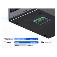 UGREEN NASync DXP4800 (4C/IntelN100/3,4GHz/8GBRAM/4xSATA/2xM.2/2x2,5GbE/2xUSB2.0/2xUSB3.2/1xUSB-C/HDMI/SD)