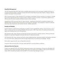 HPE Storage MSL2024 Tape Library 1x MSL LTO-9 Fibre Channel 15x LTO-9 45TB Data Cartridges