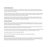 HPE Storage MSL3040 Tape Library 1x MSL LTO-9 Fibre Channel 20x LTO-9 45TB Data Cartridges