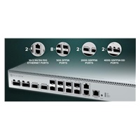 MikroTik CRS812-8DS-2DQ-2DDQ-RM 2x 400G QSFP-DD, 2x 200G QSFP56, 8x 50G SFP56, 2x 10GE Cloud Router Switch