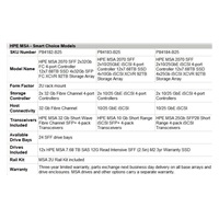 HPE MSA 2070 SFF 2x10/25GbE iSCSI 4-port Controller 12x7.68TB SSD 4x25Gb iSCSI XCVR 92TB Storage Array Smart Choice