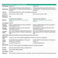 HPE PL DL380g11 4510 (2.4G/12C) 2x32G (p64706) 1x7.68TB NVMe 2x1000W 8SFF 4p1G Smart Choice