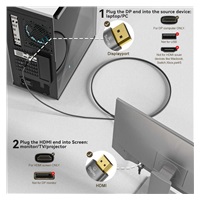 PremiumCord DisplayPort 1.4 na HDMI2.1  kabel pro rozlišení 8K@60Hz,4K@144Hz, 2m