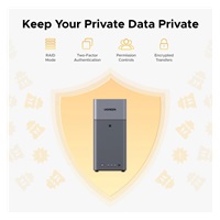 UGREEN NASync DH2300 (2x4C/RockchipA76+A55/2,2GHz/4GBRAM/2xSATA/1xGbE/2xUSB3.2/1xUSB-C/HDMI)