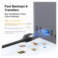 UGREEN NASync DH2300 (2x4C/RockchipA76+A55/2,2GHz/4GBRAM/2xSATA/1xGbE/2xUSB3.2/1xUSB-C/HDMI)