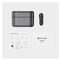 Hollyland LARK M2S Combo Version Charging Case (Space Gray) Fit for LARK M2S