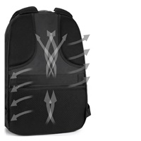 MYBALO Terra městský batoh na notebook