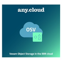 Anycloud ACBE | BACKUP FOR ENTRA ID 1Y