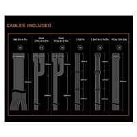 ASROCK zdroj CL-750B,750W, 80Plus Bronze, 120 mm, ATX 2.52