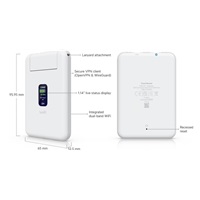 UBNT UniFi Travel Router