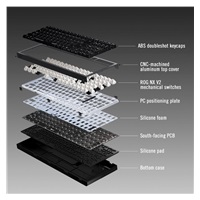 ASUS klávesnice ROG Strix Morph 96 WL, Mechanická, Bezdrátová, US, černá