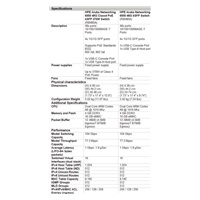 HPE Aruba Networking CX 6000 48G 4SFP Switch