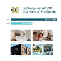 TP-Link EAP650-Wall OMADA WiFi6 AP v 1.0 (0153500733) (AX3000,2,4GHz/5GHz,2xGbELAN,1xPoE-in)