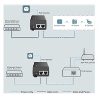 TP-Link OMADA POE160S PoE+ injektor v3.0 (PN:1760500325) (2xGbE, 802.3af/at, 30W)