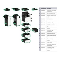 Xerox tiskárna CX961se MFP HV EMEA, A3, 35ppm