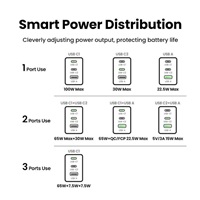 UGREEN síťová rychlonabíječka Nexode Pro 100W 3-Port, 2x USB-C, 1x USB-A, GaN, stříbrná