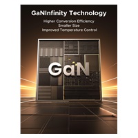 UGREEN síťová rychlonabíječka se zatahovacím kabelem 65W 3-Port, 2x USB-C, 1x USB-A, GaN, stříbrná